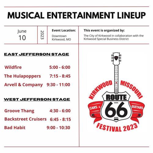 Route 66 Festival 2025